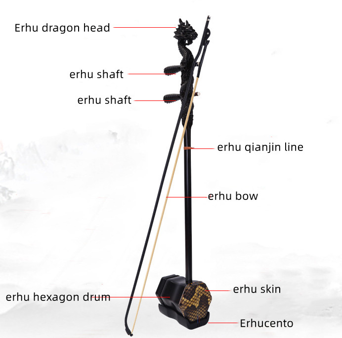 Manufacturer Price Chinese Dou - огляд і ціна Musical Instrument Manufacturers