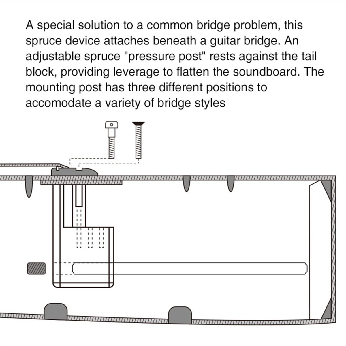 New Arrival Guitar Bridge Doct - огляд і ціна Musical Instrument Manufacturers